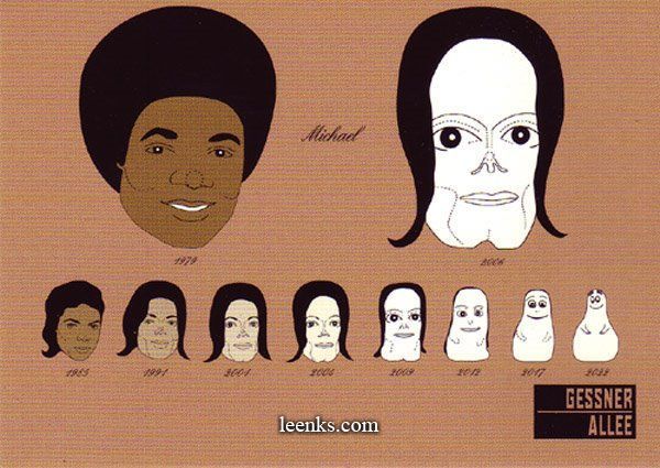 error displaying image