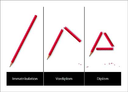 error displaying image