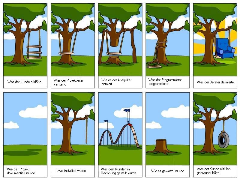 error displaying image