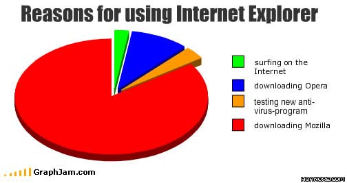 error displaying image