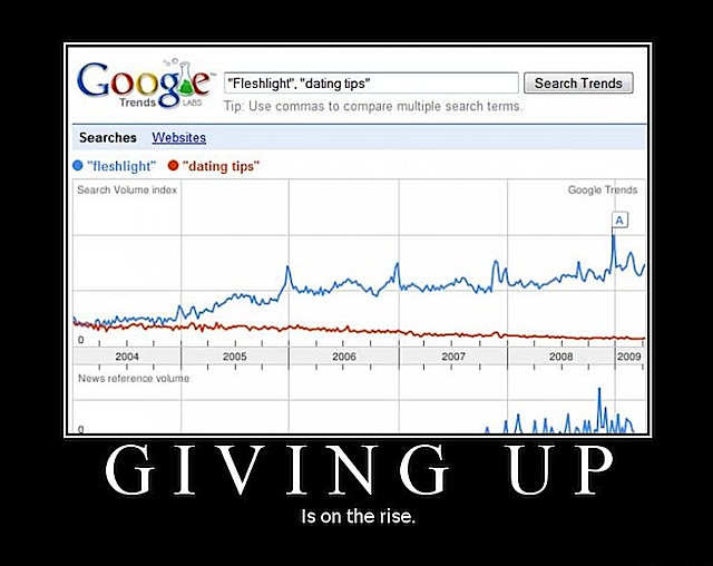 error displaying image