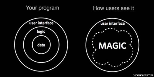 error displaying image